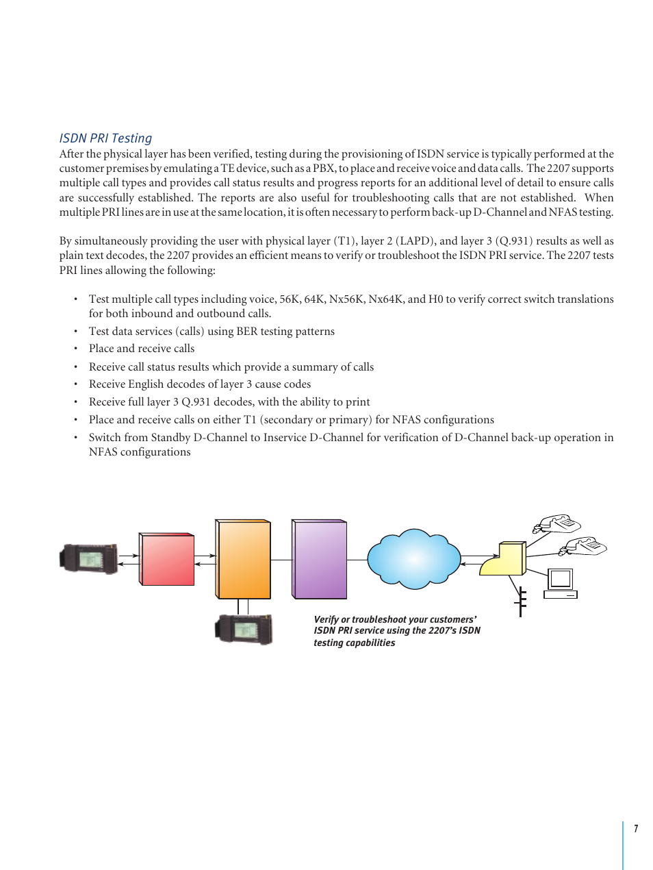 Isdn pri testing | Atec TTC-2207 User Manual | Page 7 / 12