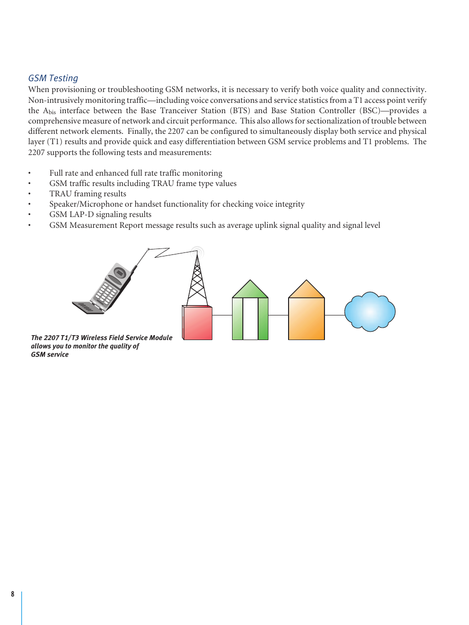 Gsm testing | Atec TTC-2207 User Manual | Page 8 / 12