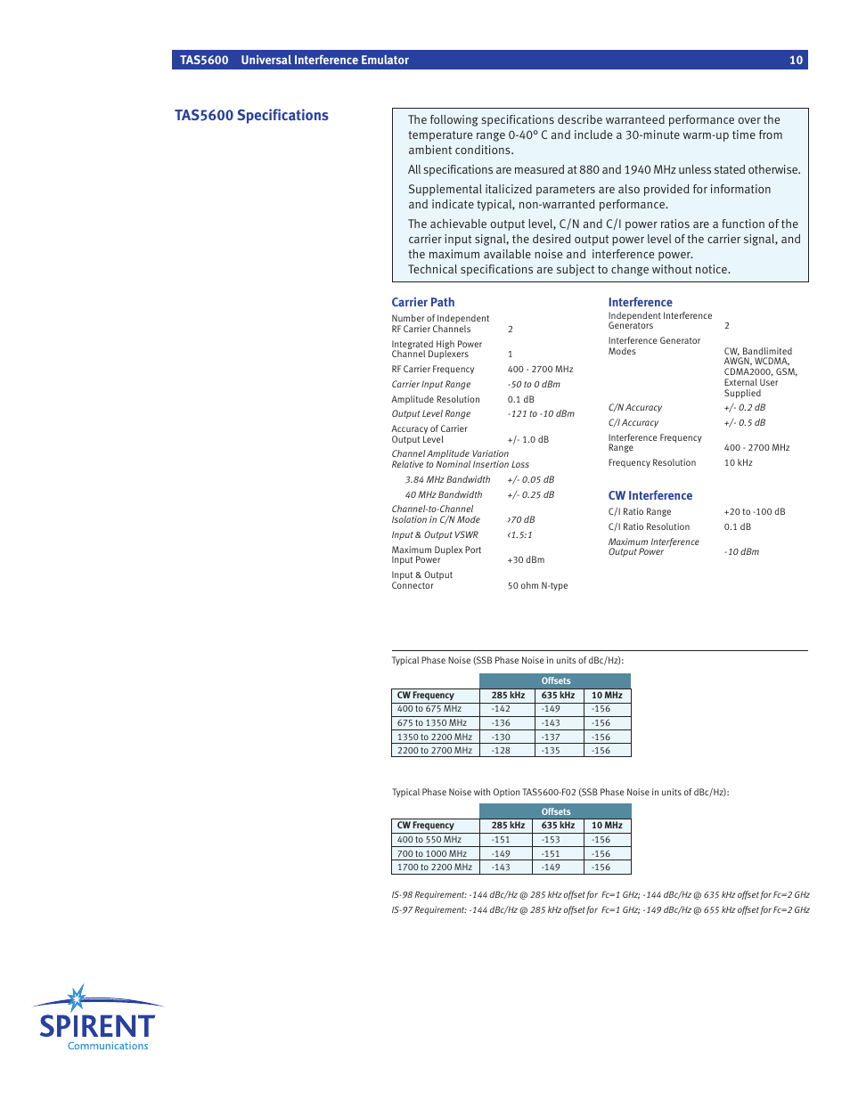 Tas5600 specifications, Interference, Cw interference | Atec Spirent-TAS5600 User Manual | Page 10 / 12