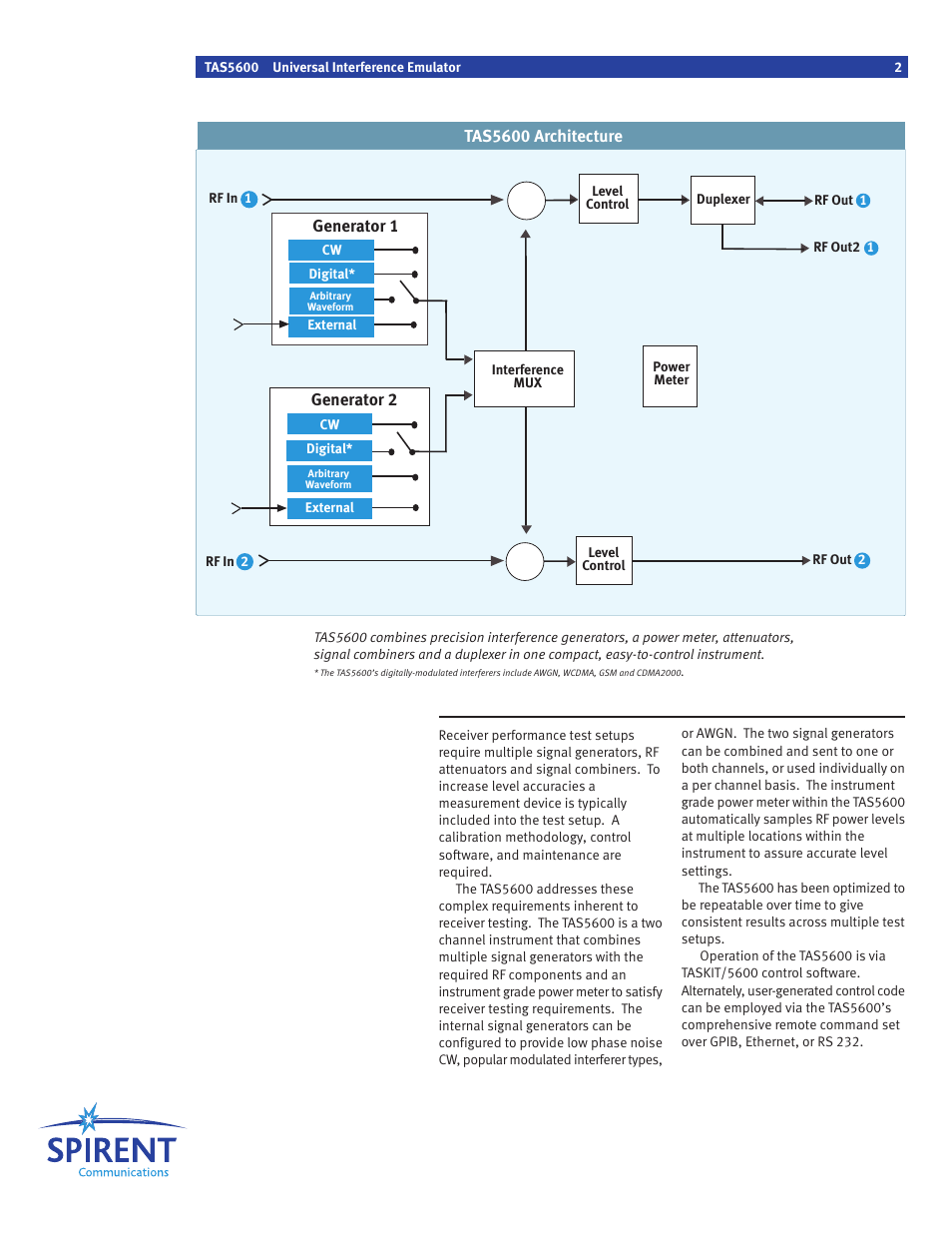 Atec Spirent-TAS5600 User Manual | Page 2 / 12