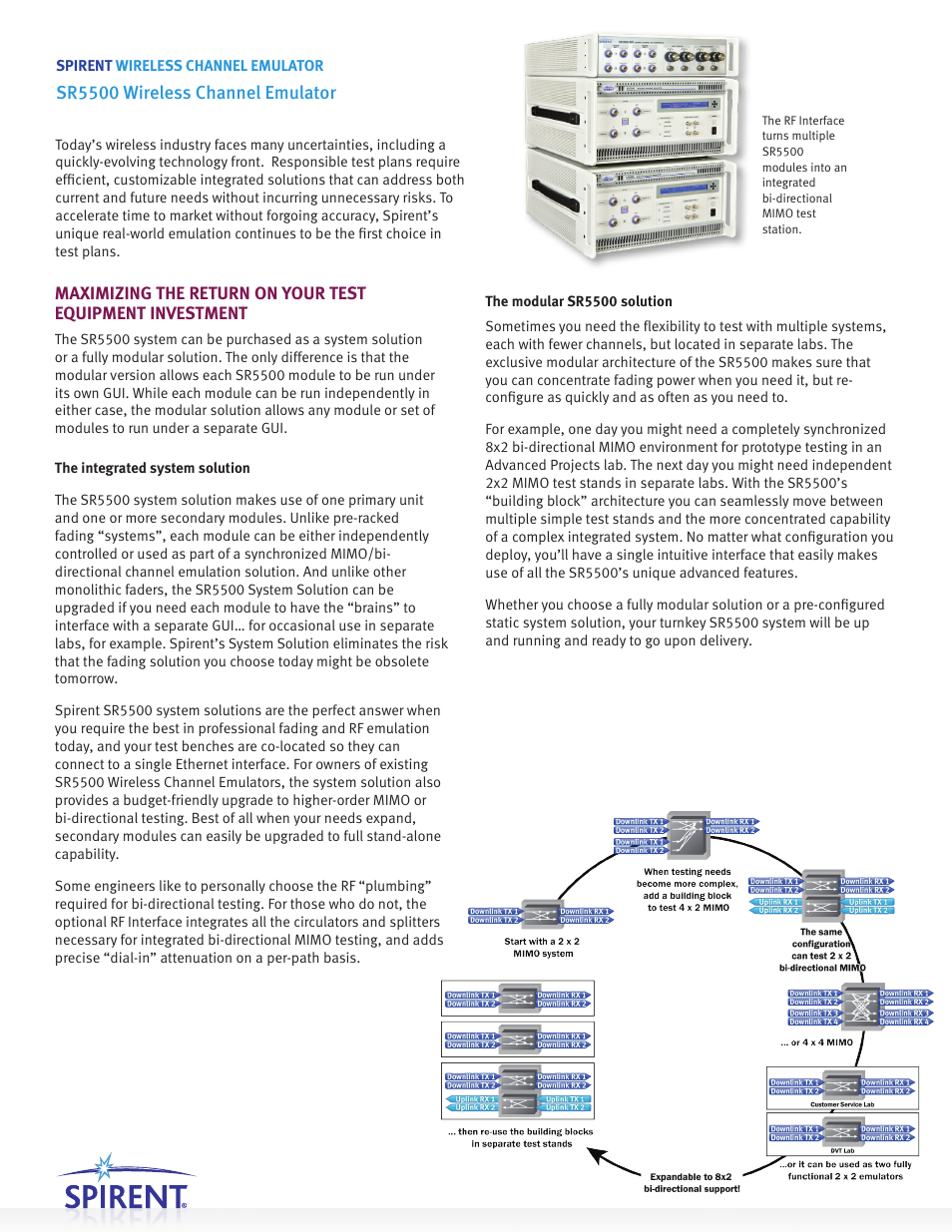 Atec Spirent-SR5500 User Manual | Page 2 / 8