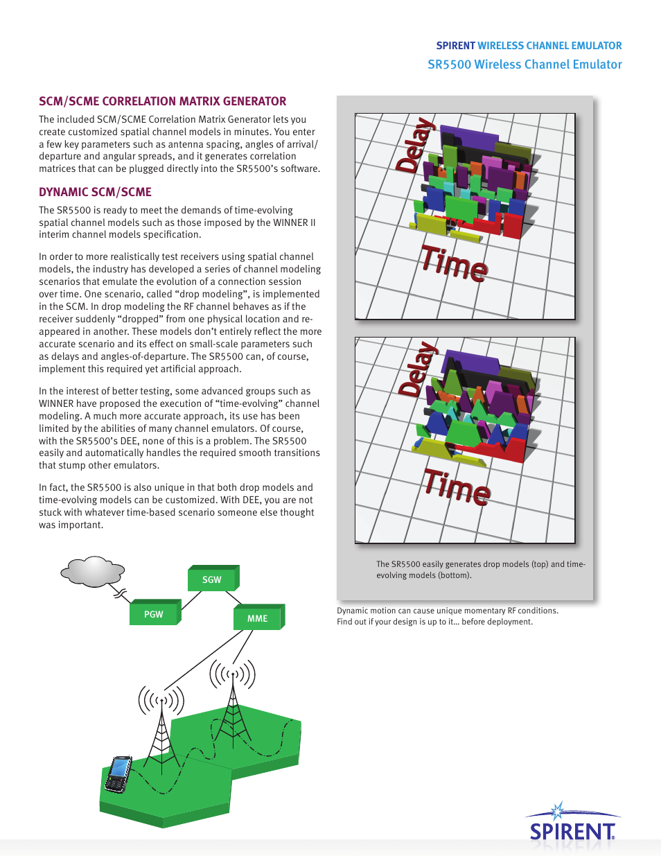 Sr5500 wireless channel emulator | Atec Spirent-SR5500 User Manual | Page 5 / 8