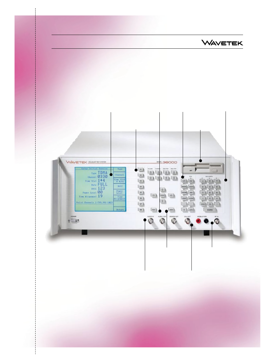 Logical ease of use, Model 3600d | Atec Wavetek-3600D User Manual | Page 4 / 6