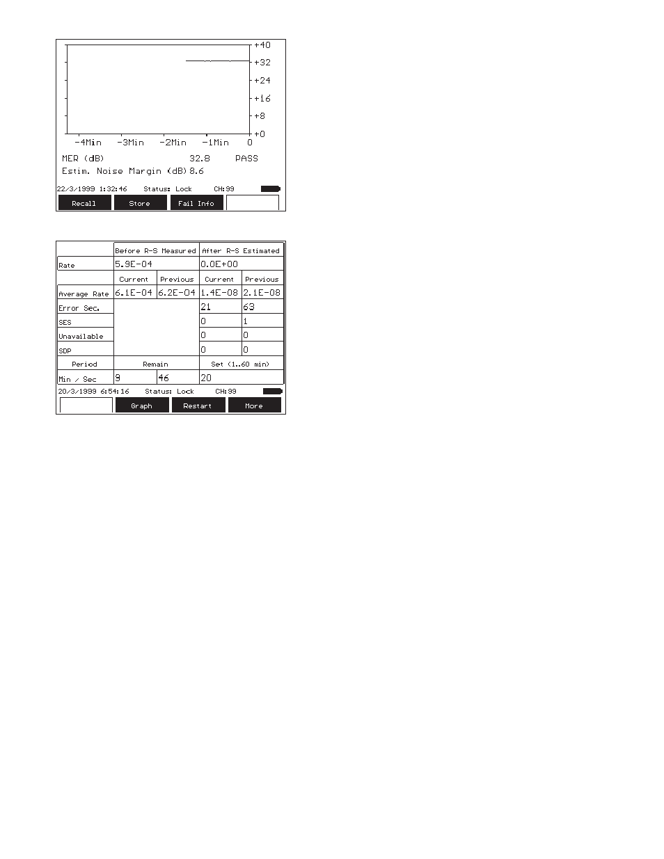 Atec Tektronix-DMA120-DMA121 User Manual | Page 2 / 8