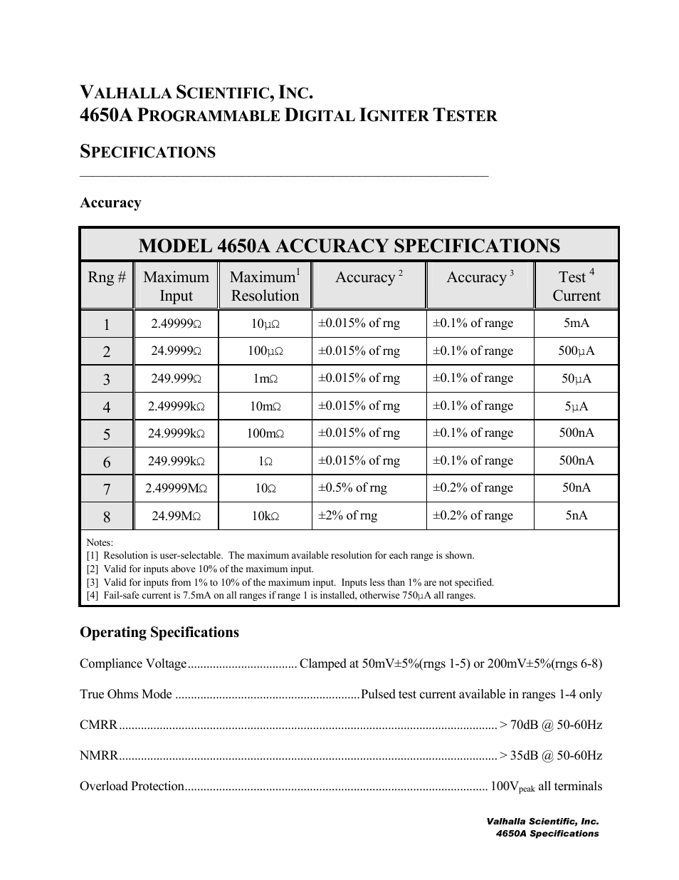 Atec Valhalla-Scientific-4650A User Manual | 3 pages