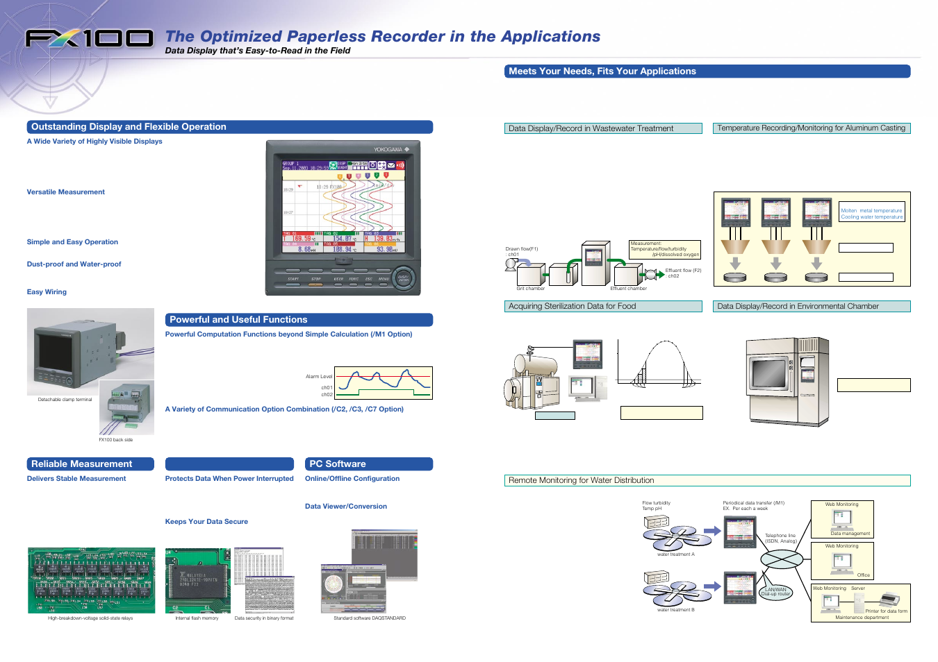 Atec Yokogawa_FX100 Series User Manual | Page 2 / 3