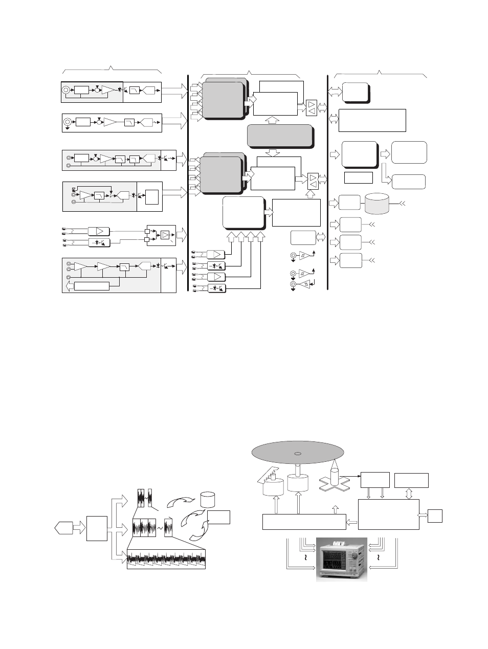 Adp), Applications, Acquisition block diagram | Figure 9 application example of md player, Module block diagram plug-in module ch1 to ch16, Cpu block diagram, Acl) | Atec Yokogawa-DL716 User Manual | Page 5 / 6