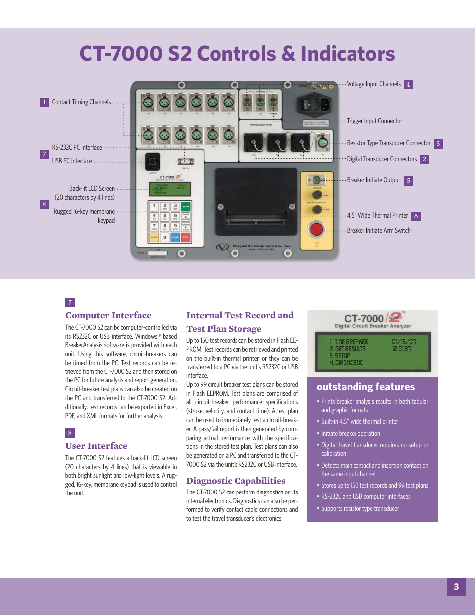 Outstanding features | Atec Vanguard-CT-7000 User Manual | Page 3 / 8