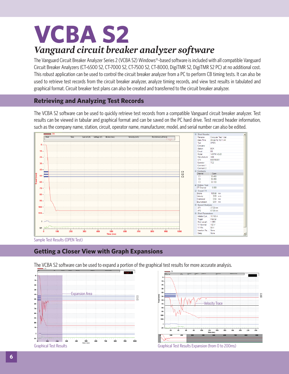 Vcba s2, Vanguard circuit breaker analyzer software | Atec Vanguard-CT-7000 User Manual | Page 6 / 8