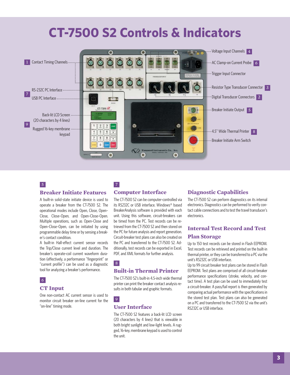 Atec Vanguard-CT7500 User Manual | Page 3 / 8