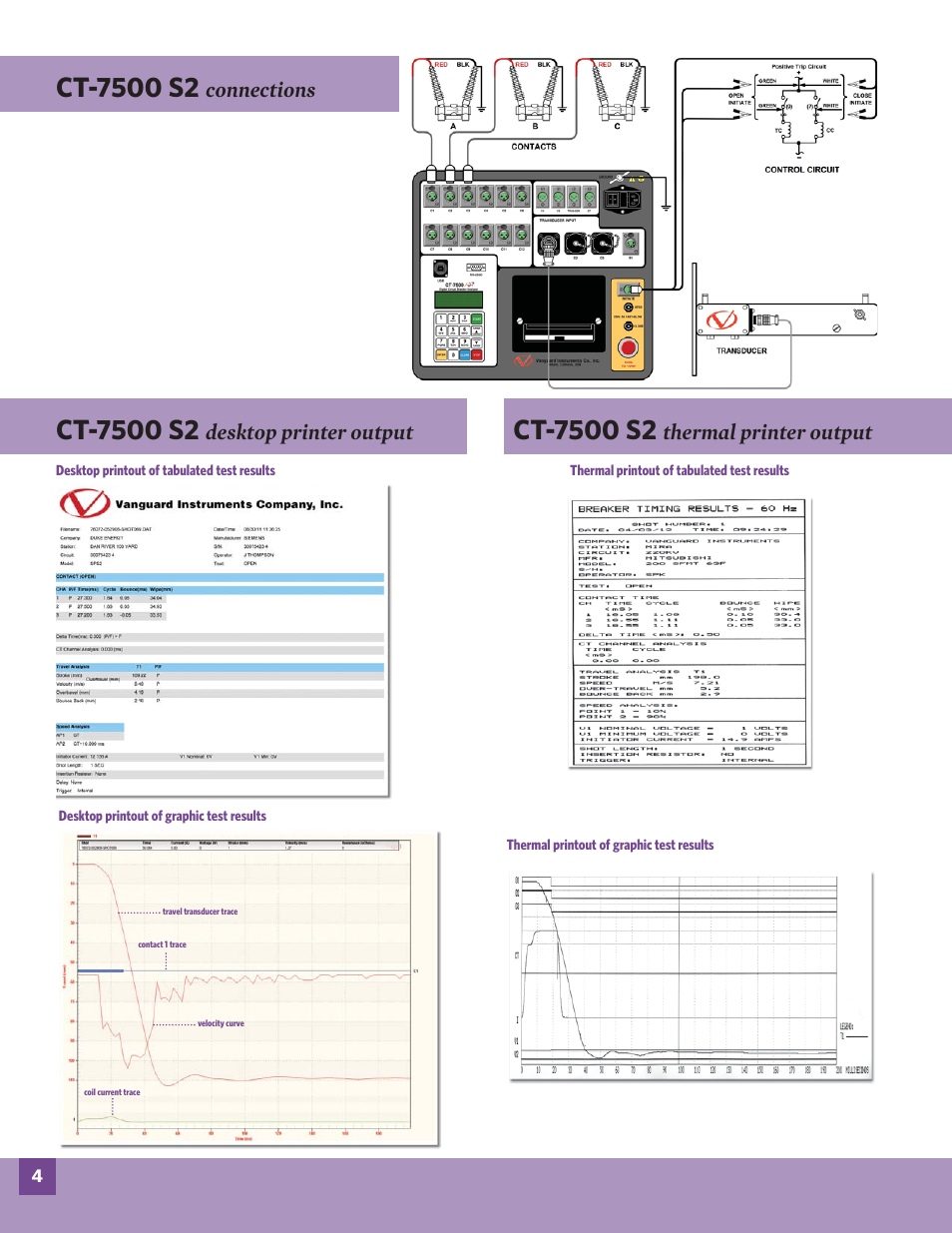 Connections, Desktop printer output, Thermal printer output | Atec Vanguard-CT7500 User Manual | Page 4 / 8