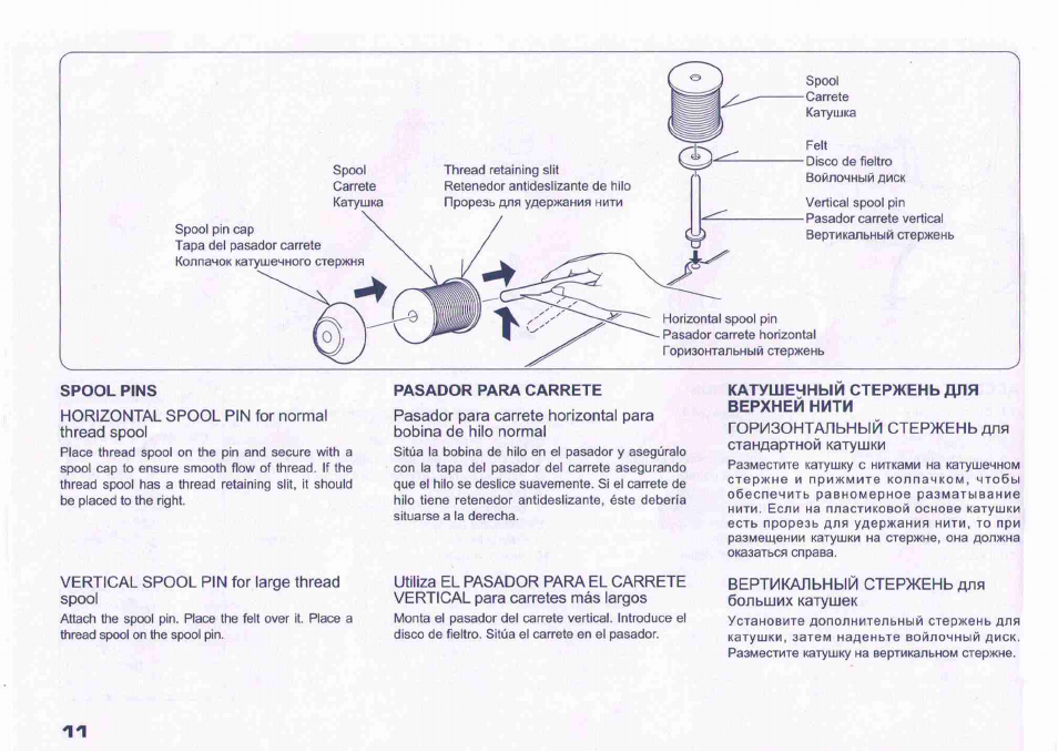Spool pins, Pasador para carrete, Верхней нити | Нити | Juki HZL-27Z User Manual | Page 10 / 41