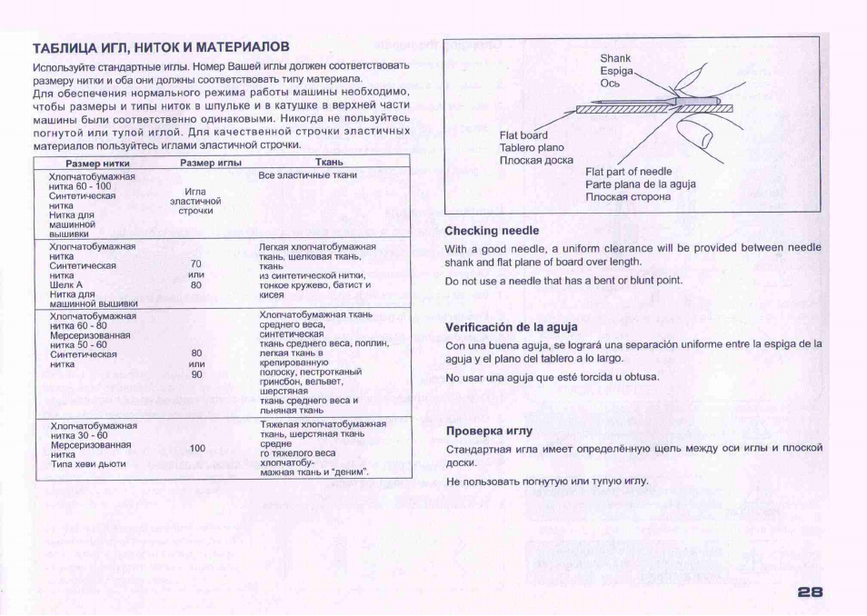 Таблица игл, ниток и материалов, Checking needle, Verificación de la aguja | Проверка иглу | Juki HZL-27Z User Manual | Page 24 / 41