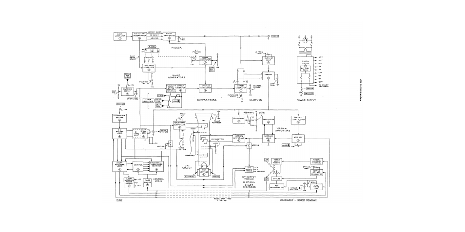 Atec Tektronix-1502 User Manual | Page 120 / 137