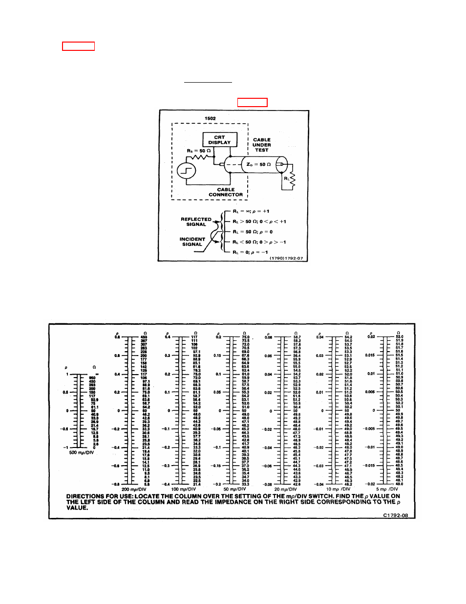 Figure 2-6, Figure 2-7 | Atec Tektronix-1502 User Manual | Page 22 / 137