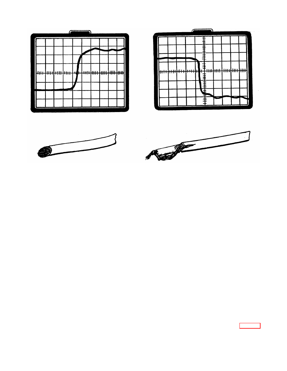 Figure 2-8, Figure 2-9 | Atec Tektronix-1502 User Manual | Page 23 / 137