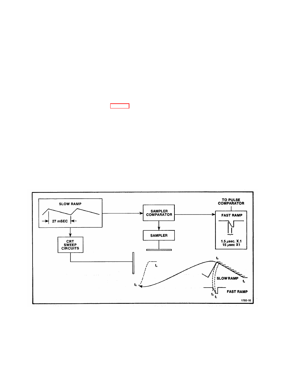 Figure 3-2 | Atec Tektronix-1502 User Manual | Page 27 / 137