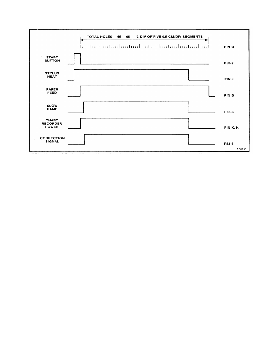 Figure 3-7 | Atec Tektronix-1502 User Manual | Page 37 / 137