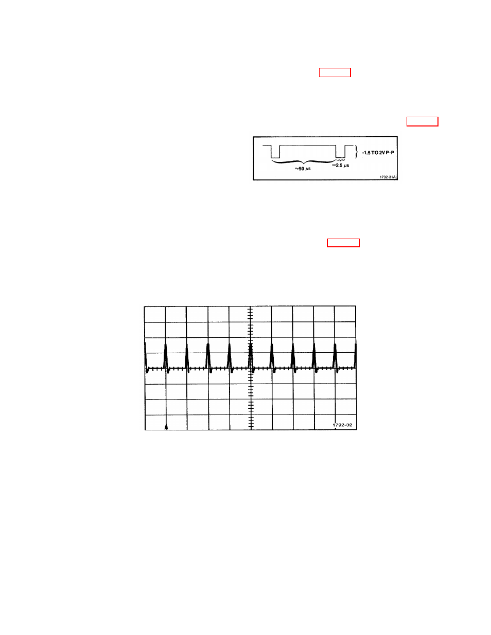 Figure 4-7, Figure 4-8 | Atec Tektronix-1502 User Manual | Page 48 / 137