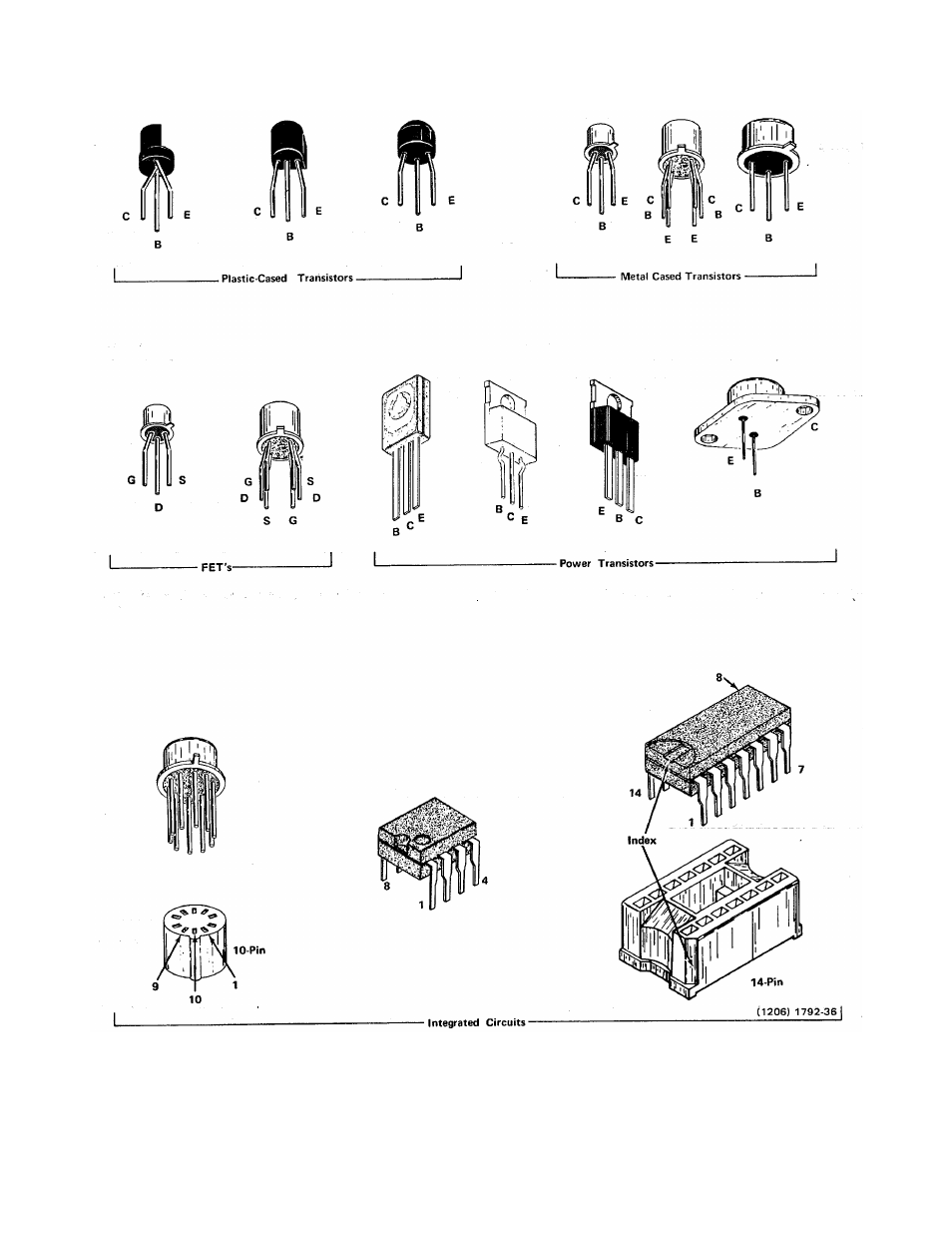 Figure 5-2 | Atec Tektronix-1502 User Manual | Page 60 / 137