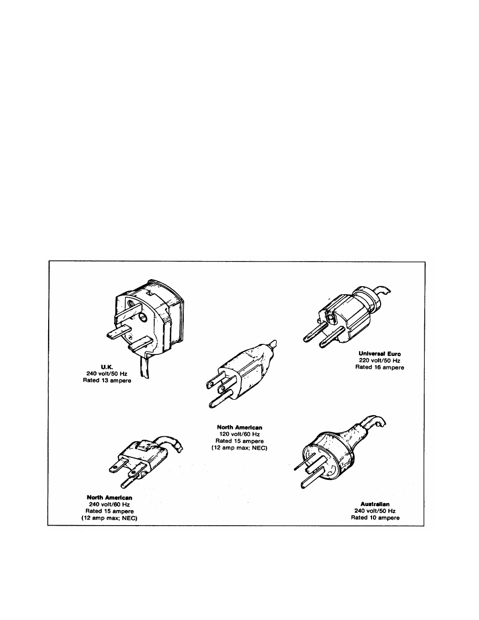 Atec Tektronix-1502 User Manual | Page 7 / 137