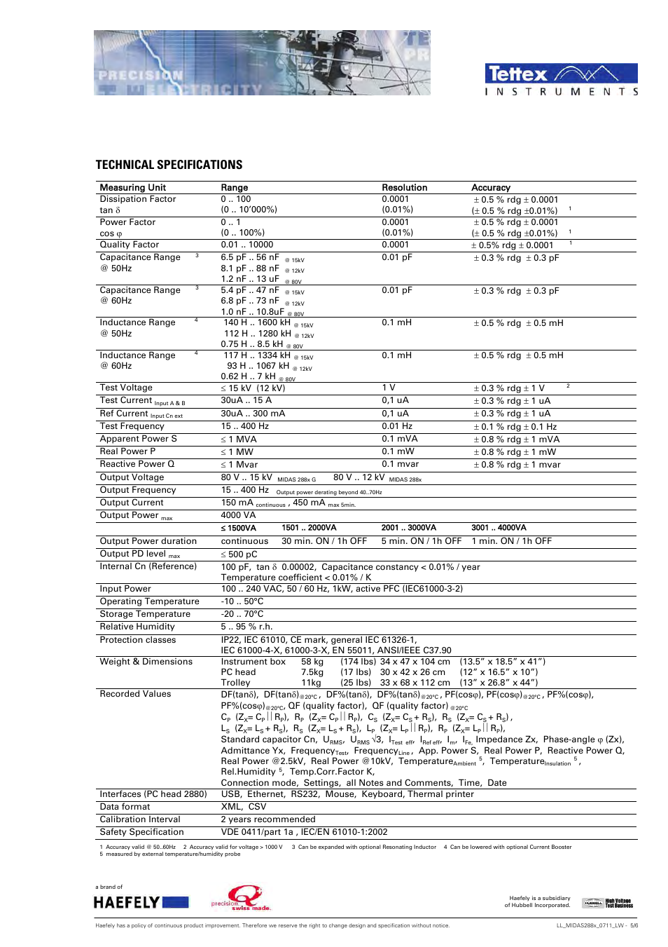 Technical specifications | Atec Tettex-MIDAS-288x Series User Manual | Page 5 / 6