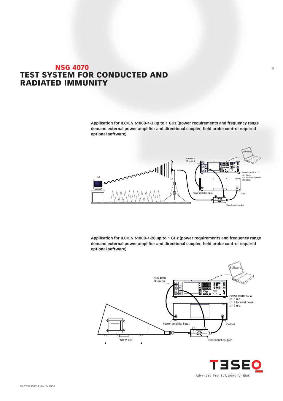 Test system for conducted and radiated immunity, Nsg 4070 | Atec Teseq-Schaffner-NSG4070-75 User Manual | Page 11 / 12