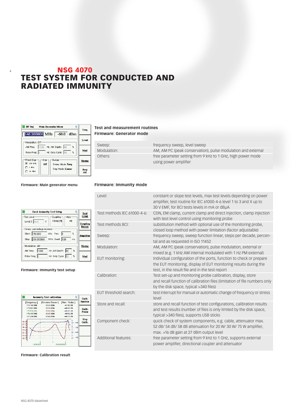 Test system for conducted and radiated immunity, Nsg 4070 | Atec Teseq-Schaffner-NSG4070-75 User Manual | Page 4 / 12