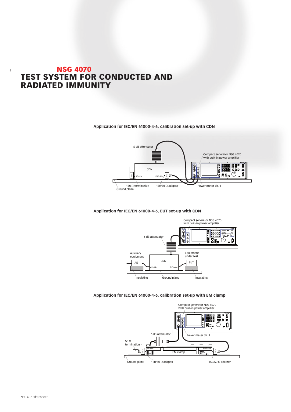 Test system for conducted and radiated immunity, Nsg 4070 | Atec Teseq-Schaffner-NSG4070-75 User Manual | Page 8 / 12