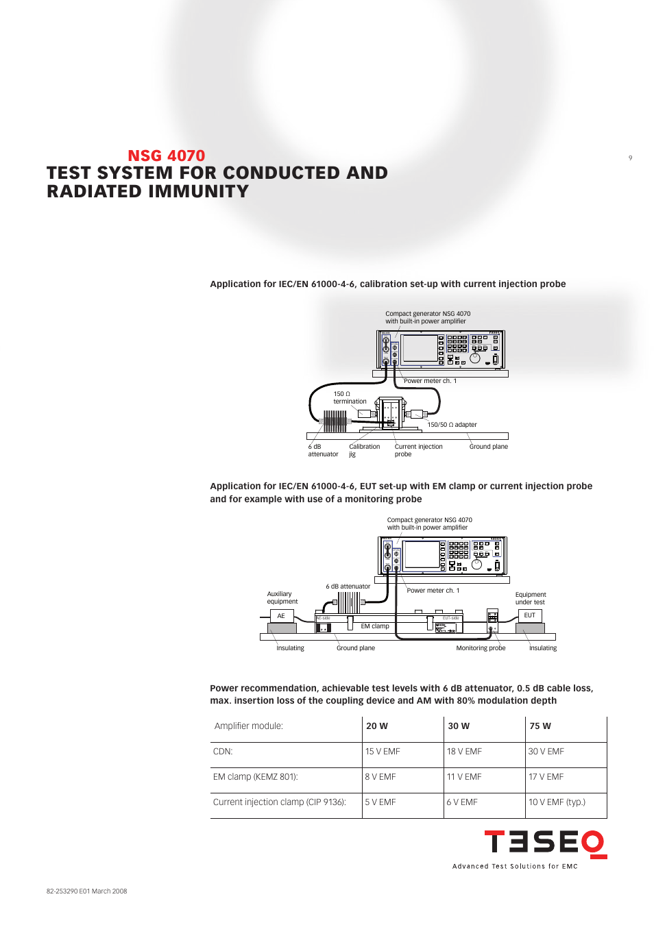 Test system for conducted and radiated immunity, Nsg 4070 | Atec Teseq-Schaffner-NSG4070-75 User Manual | Page 9 / 12