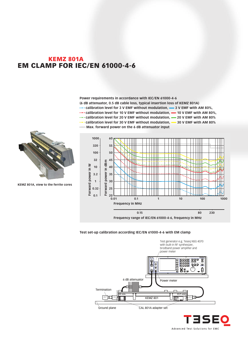 Kemz 801a, 10 dbm, Khz dbm | Mhz dbµv hz v, Step 2 step 3, On/off | Atec Teseq-KEMZ-801A User Manual | Page 2 / 3