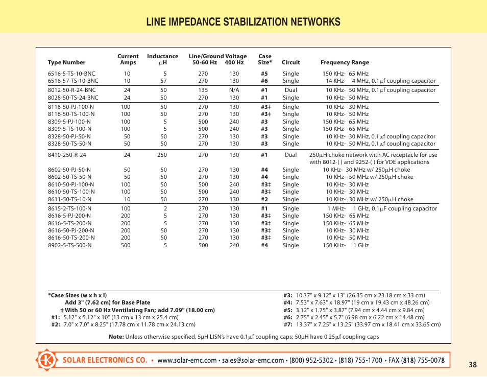 Line impedance stabilization networks | Atec Solar-Electronics-LISN-Stabilization Networks User Manual | Page 2 / 4
