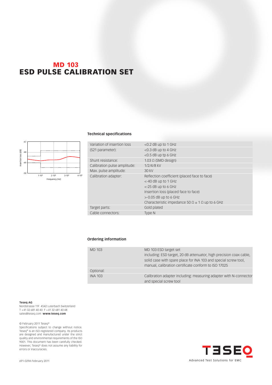 Esd pulse calibration set, Md 103 | Atec Teseq MD-103 User Manual | Page 2 / 2