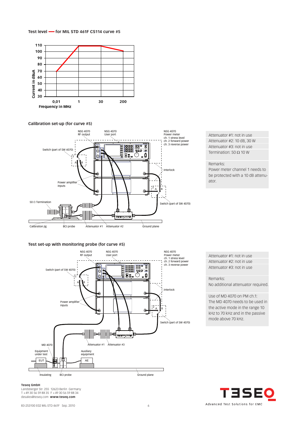 Atec Teseq-Mil-Std416F-CS114 User Manual | Page 6 / 6