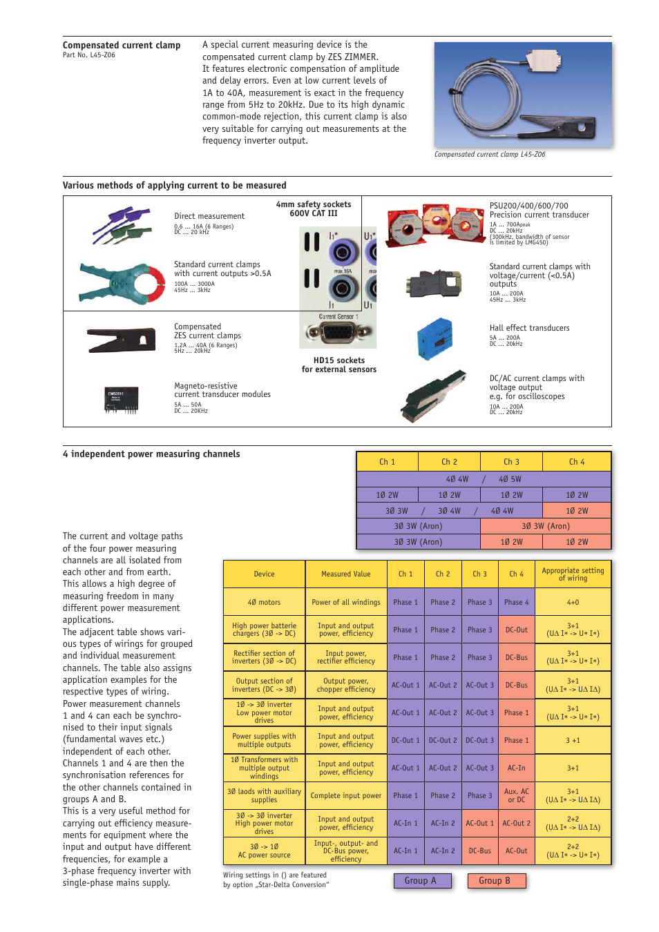 Atec Zimmer-LMG450 User Manual | Page 3 / 8