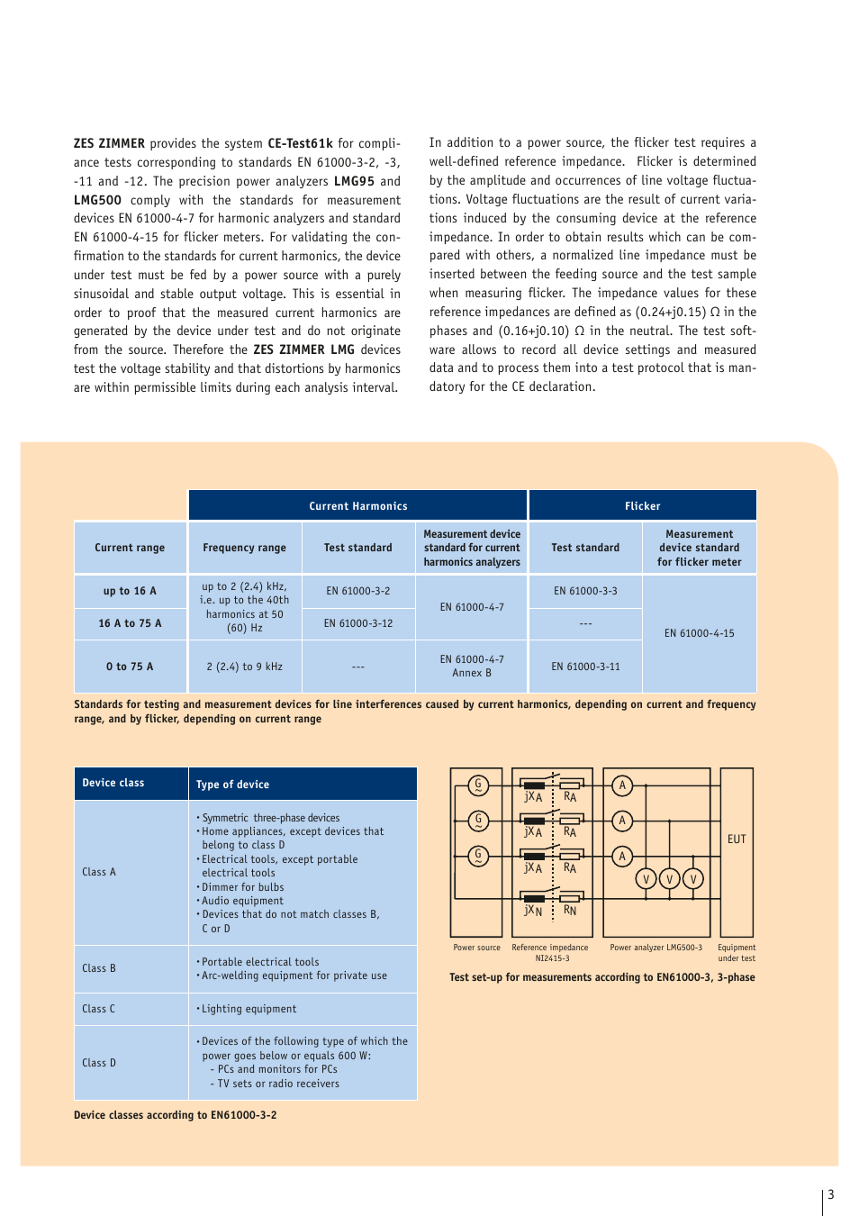 Atec Zimmer-CEtest61k User Manual | Page 3 / 8