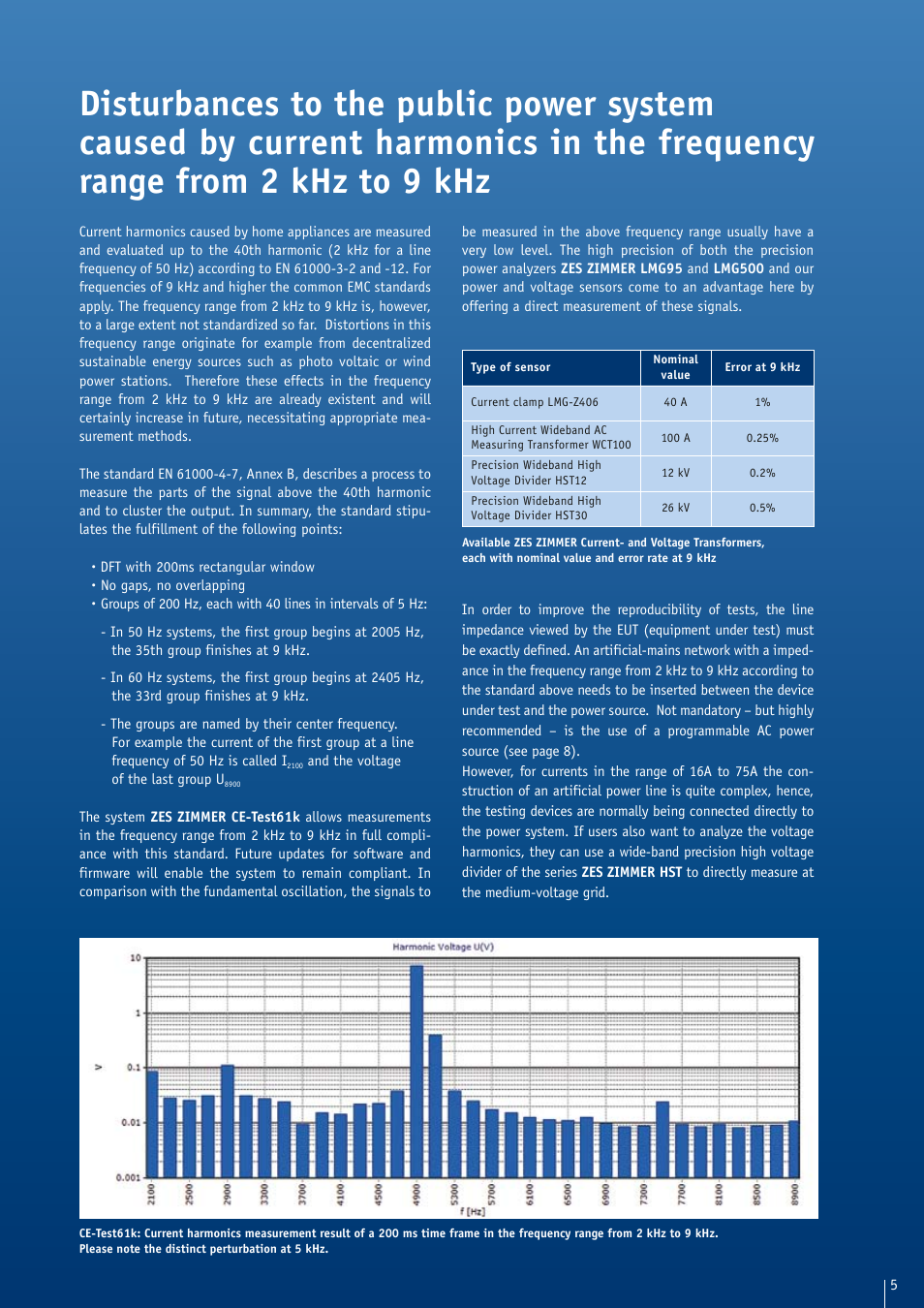 Atec Zimmer-CEtest61k User Manual | Page 5 / 8
