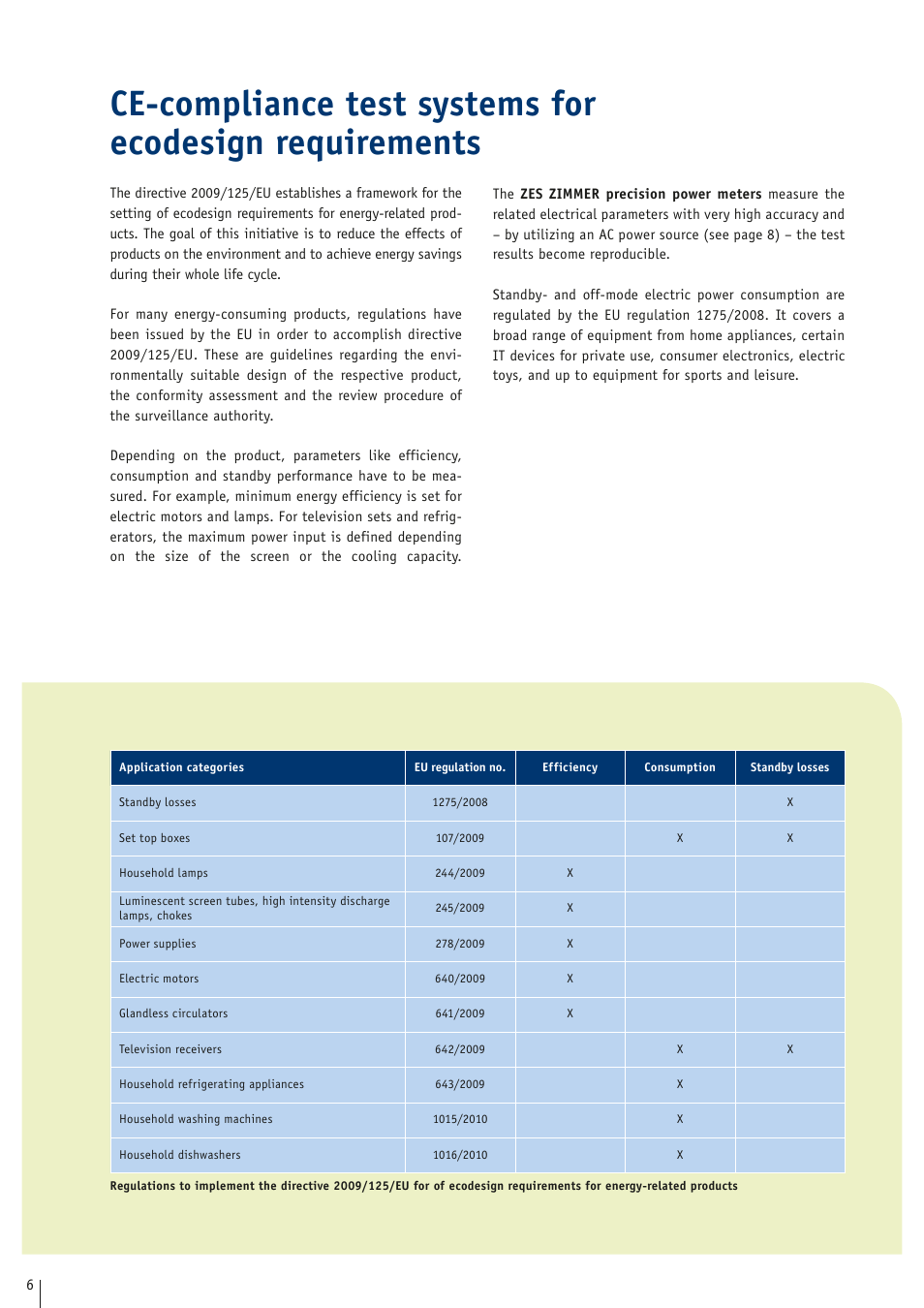 Atec Zimmer-CEtest61k User Manual | Page 6 / 8