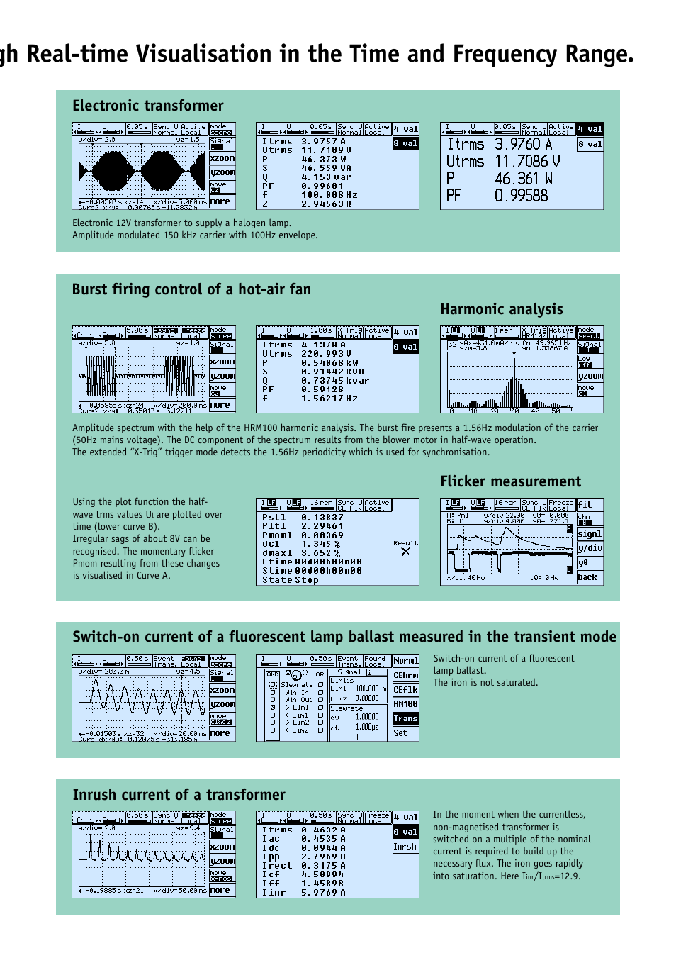 Electronic transformer, Inrush current of a transformer | Atec Zimmer-Electronic-Systems-LMG95 User Manual | Page 3 / 6