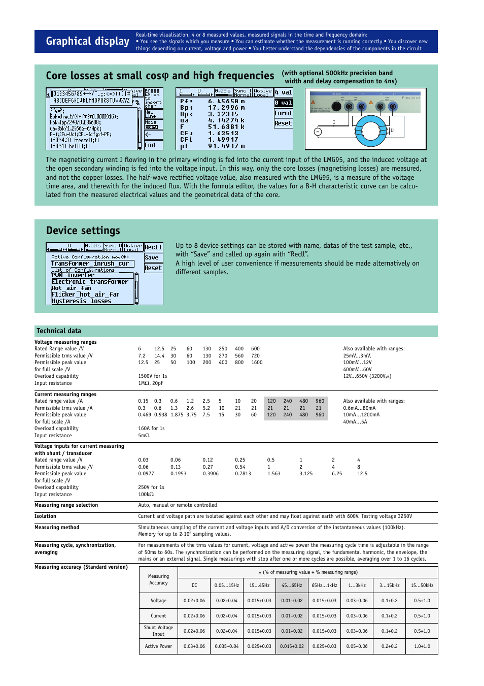 Graphical display, Device settings, Technical data | Atec Zimmer-Electronic-Systems-LMG95 User Manual | Page 4 / 6