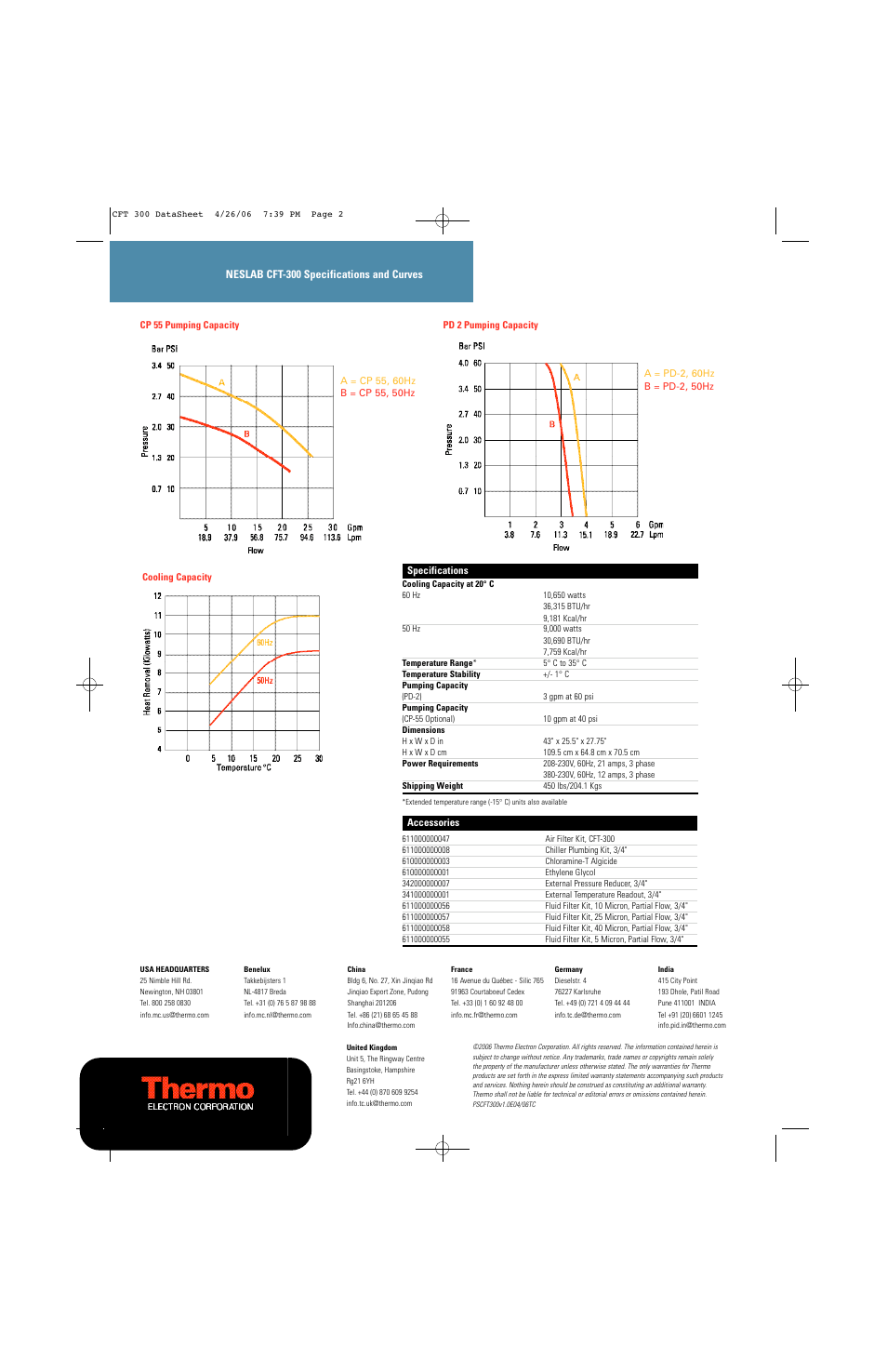 Atec Thermo-Neslab-CFT-300 User Manual | Page 2 / 2