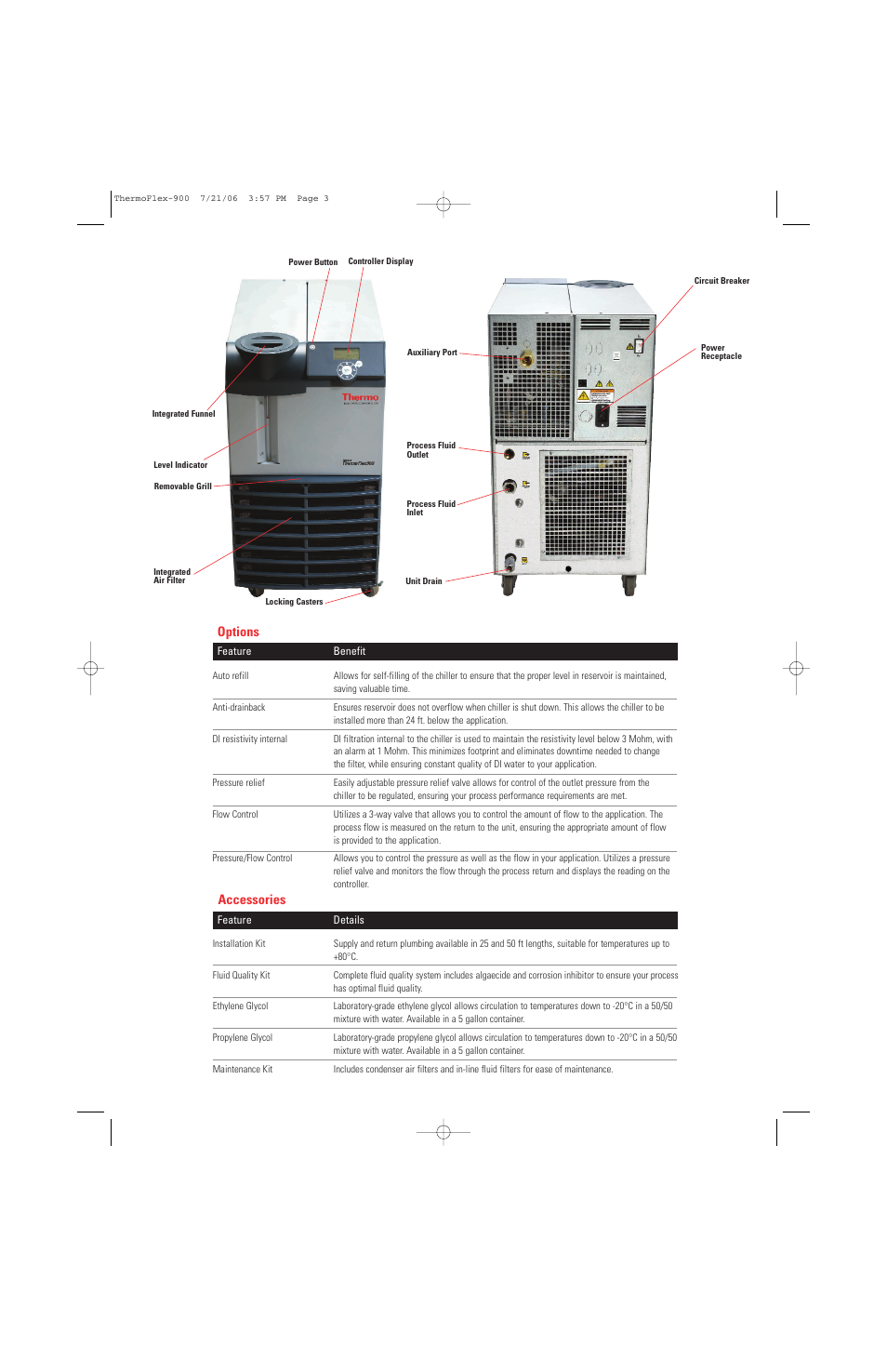 Options accessories | Atec Thermo-Neslab-Thermoflex900 User Manual | Page 3 / 4