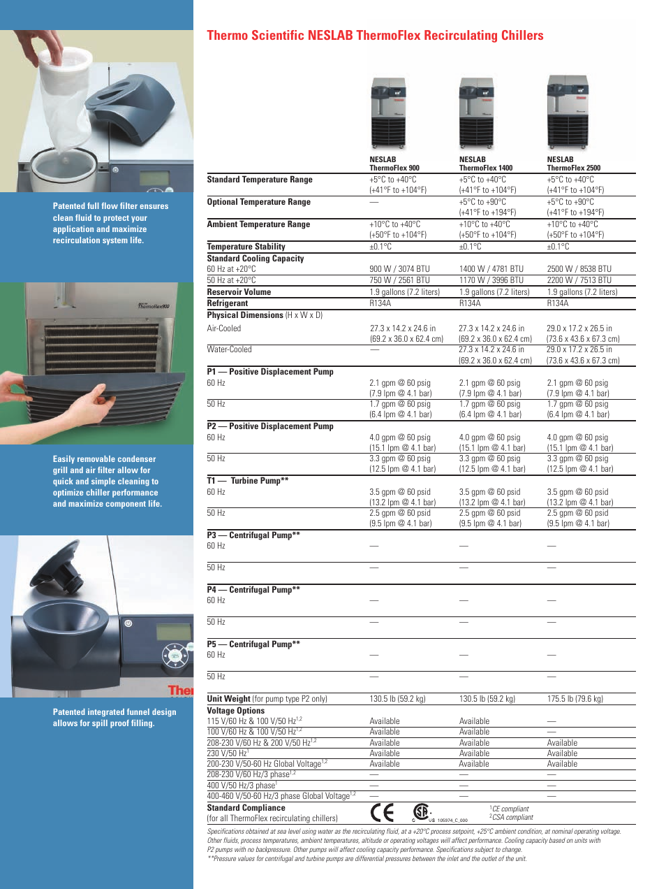 Atec Thermo-Neslab-ThermoFlex Series User Manual | Page 4 / 6