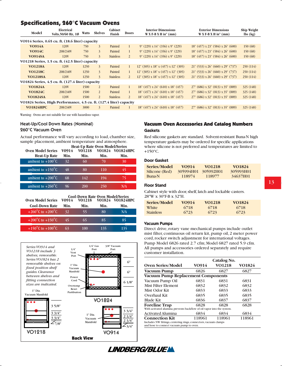 Specifications, 260°c vacuum ovens, Back view, Vacuum oven accessories and catalog numbers | Atec VO914_VO1218_VO1824 Series User Manual | Page 2 / 2