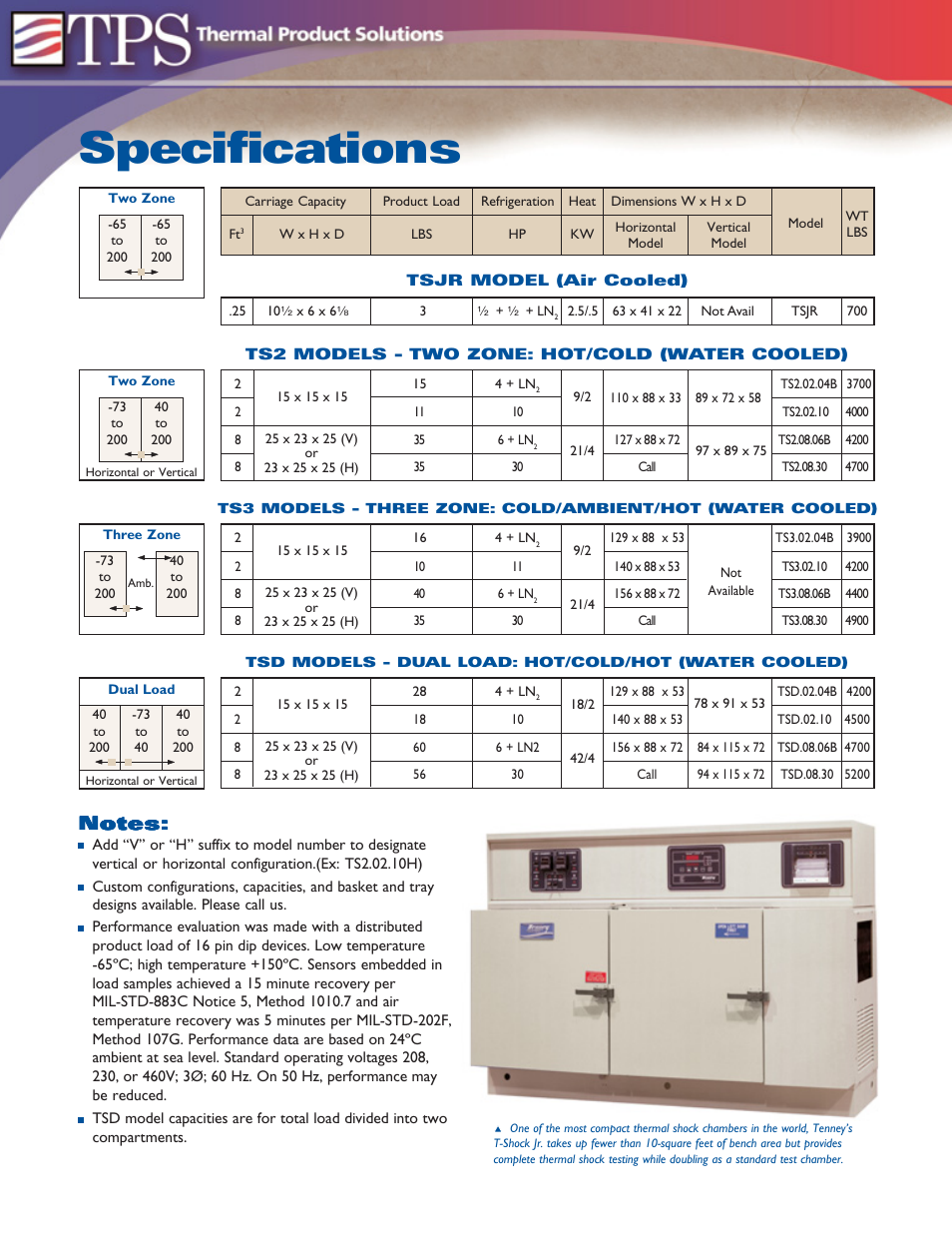 Specifications | Atec Tenney-T-Shock-JR User Manual | Page 2 / 4