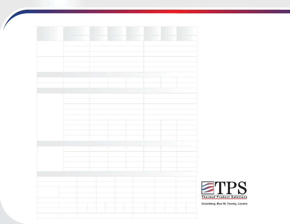 Atec Tenney-T10C Series User Manual | Page 3 / 3