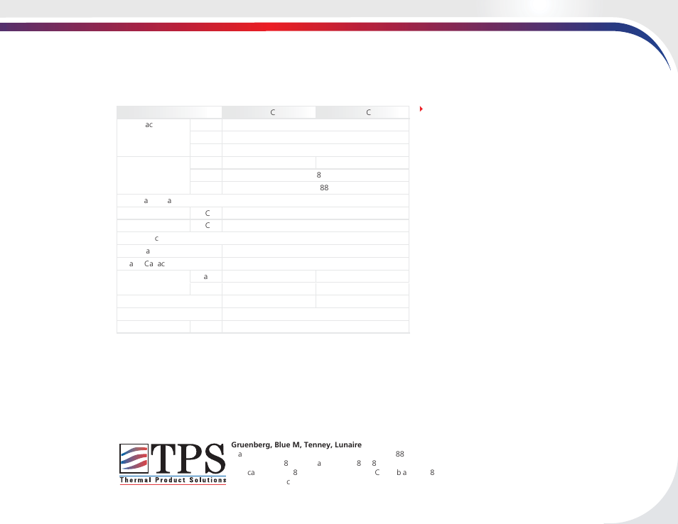 Options | Atec Tenney-BTC-BTRC User Manual | Page 2 / 2