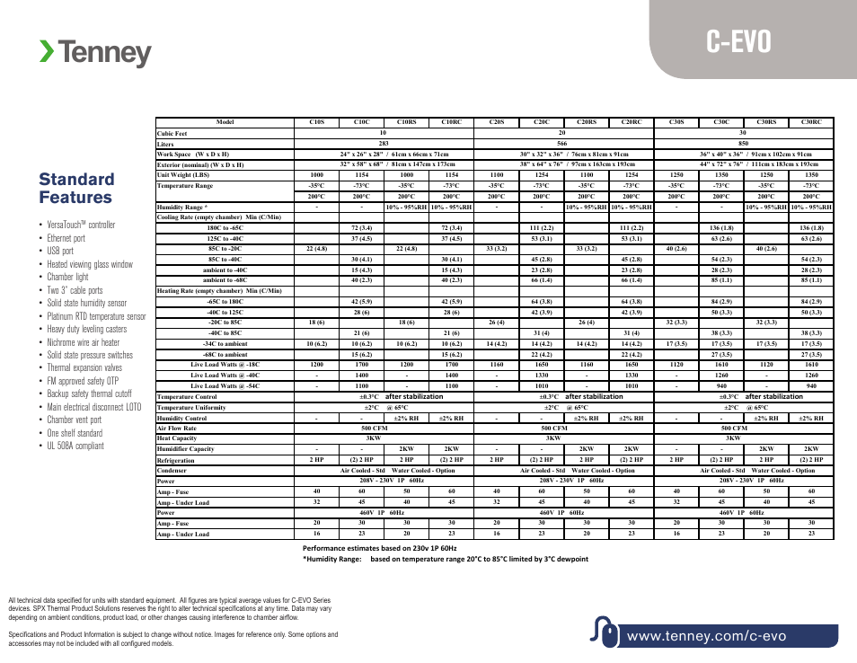 C-evo, Tenney, Standard features | Versatouch | Atec Tenney-C20RC User Manual | Page 2 / 4