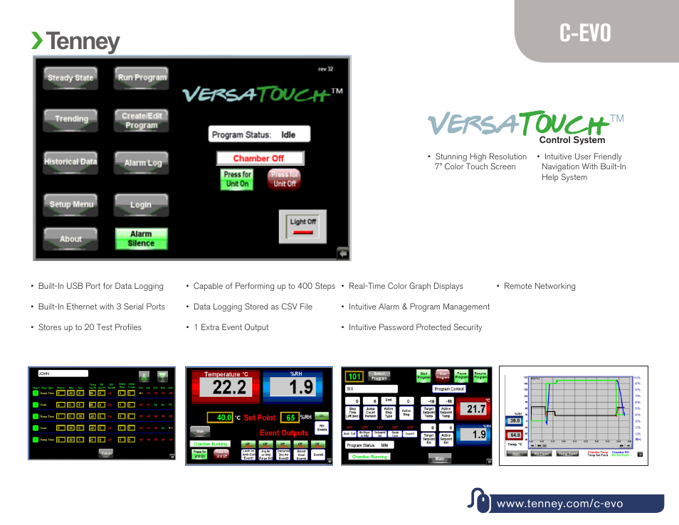 C-evo, Tenney | Atec Tenney-C20RC User Manual | Page 3 / 4