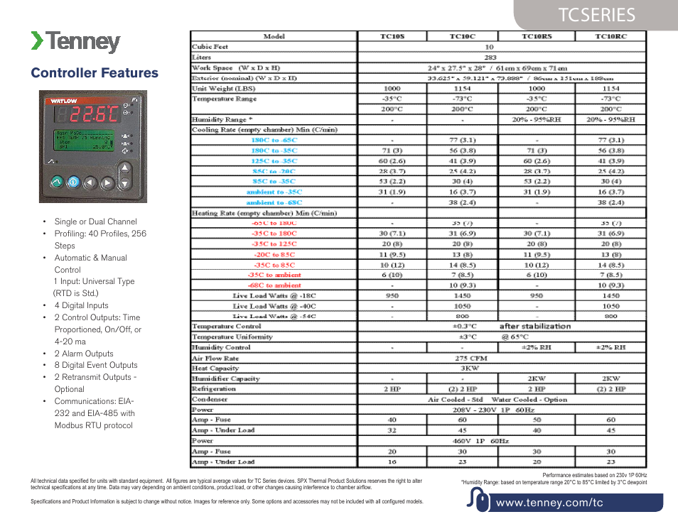 Tc series, Controller features | Atec Tenney-TC10RC User Manual | Page 2 / 2